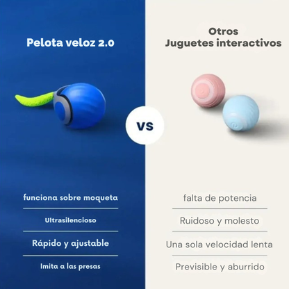 Juguete interactivo automático para gatos